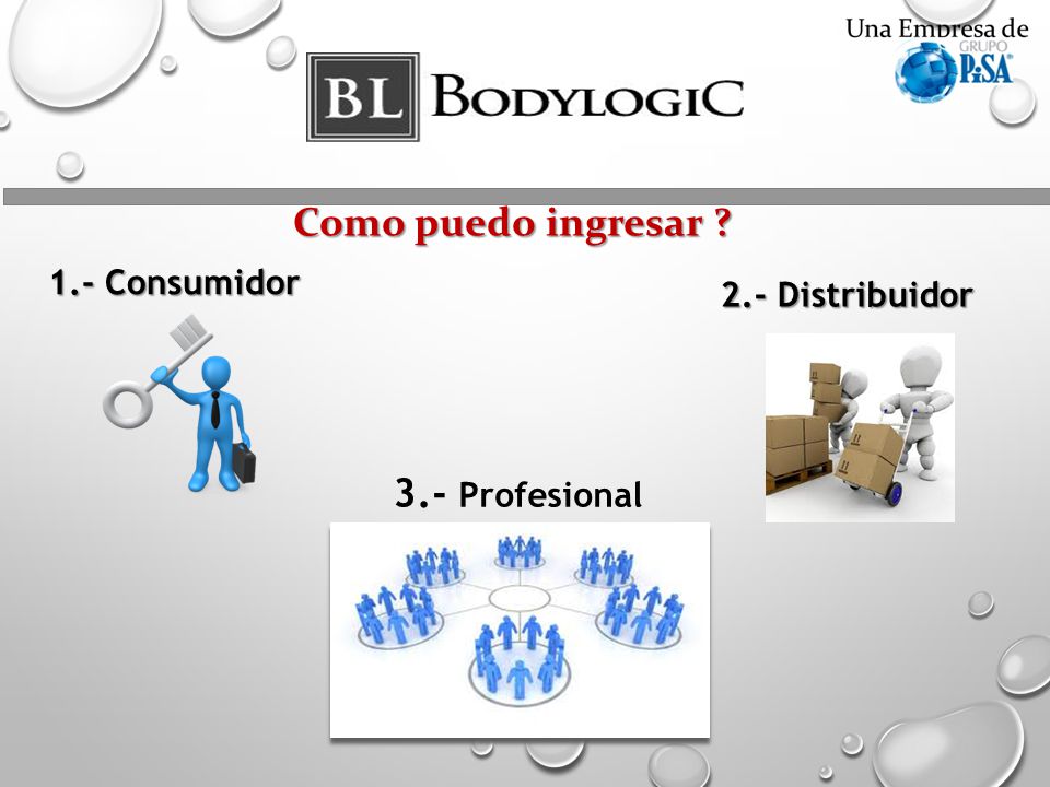 Como puedo ingresar 1.- Consumidor 2.- Distribuidor 3.- Profesional