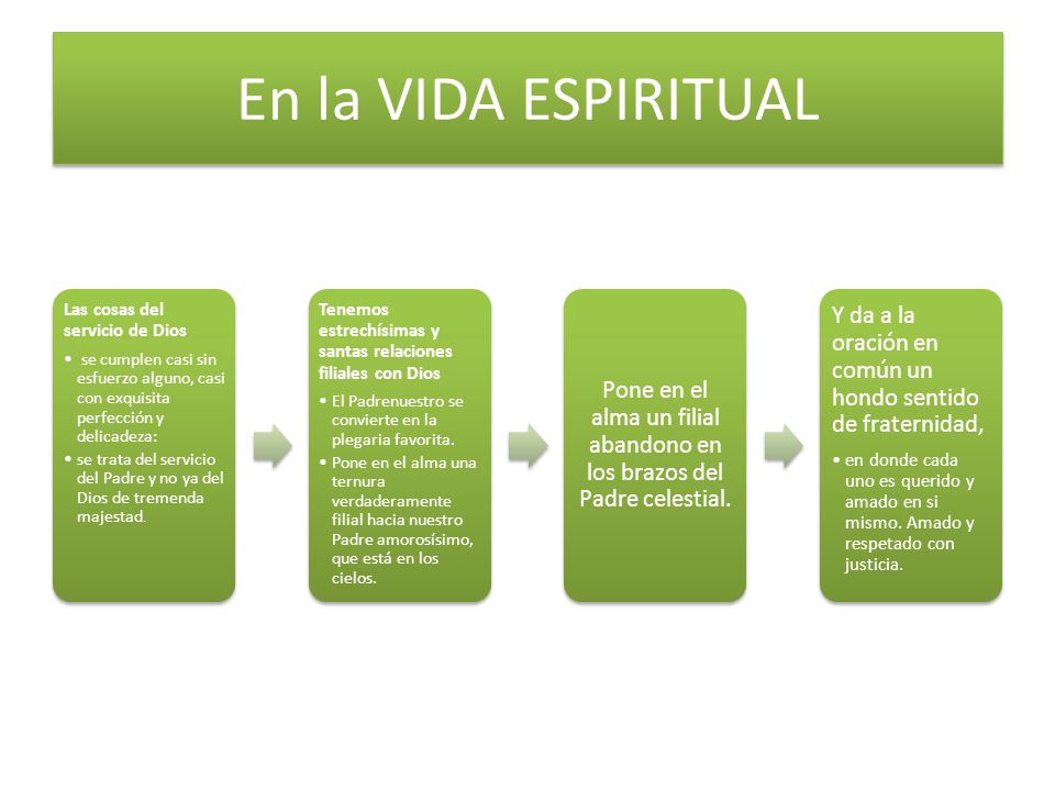 Pone en el alma un filial abandono en los brazos del Padre celestial.