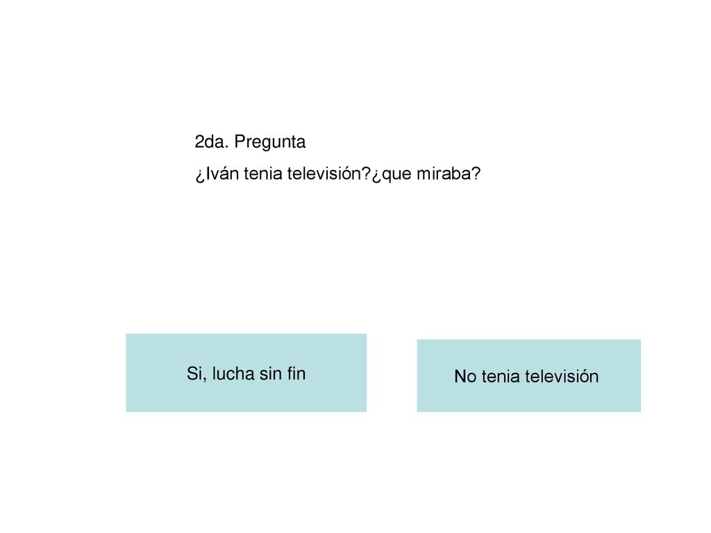 2da. Pregunta ¿Iván tenia televisión ¿que miraba Si, lucha sin fin No tenia televisión