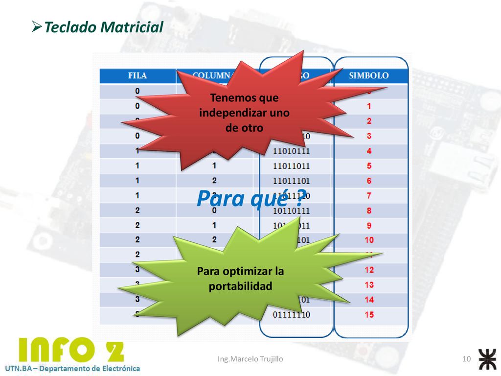 Tenemos que independizar uno de otro Para optimizar la portabilidad