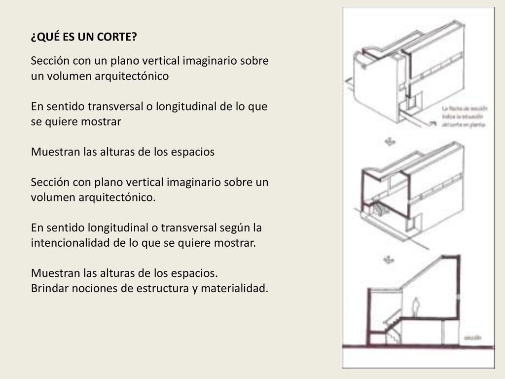 ¿QUÉ ES UN CORTE Sección con un plano vertical imaginario sobre un volumen arquitectónico.