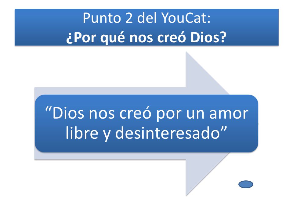 Punto 2 del YouCat: ¿Por qué nos creó Dios