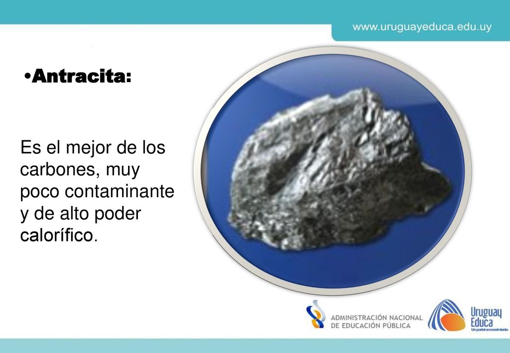 Antracita: Es el mejor de los carbones, muy poco contaminante y de alto poder calorífico.