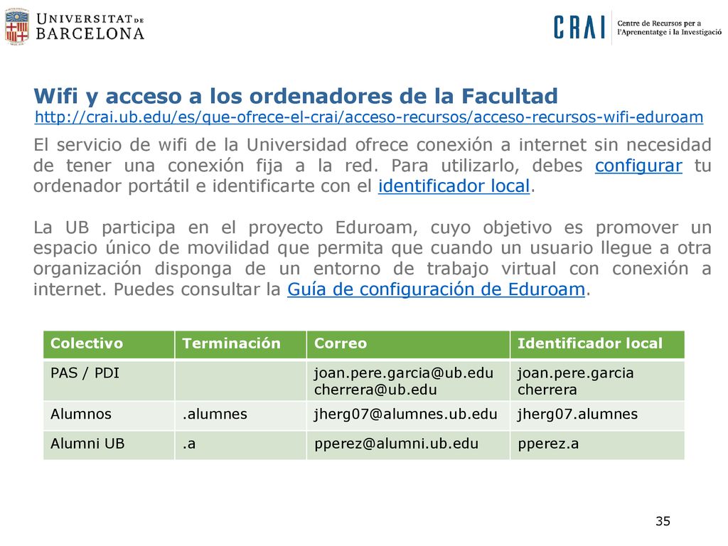 Wifi y acceso a los ordenadores de la Facultad