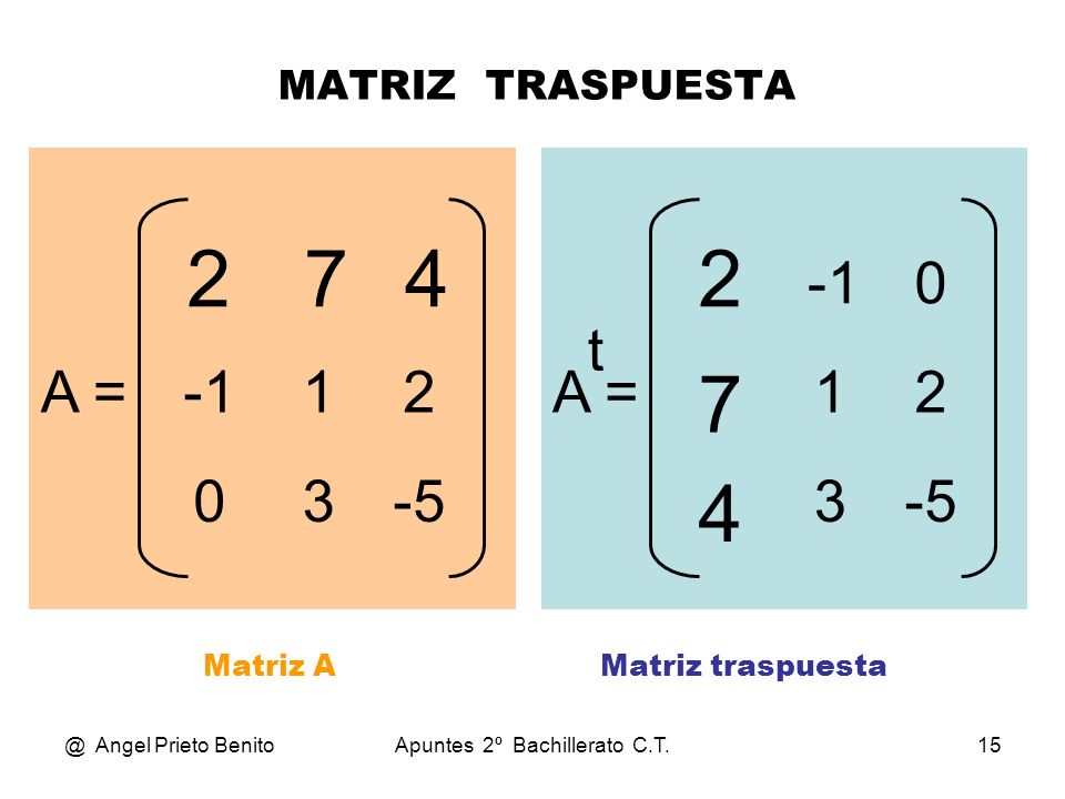 t A = A = MATRIZ TRASPUESTA
