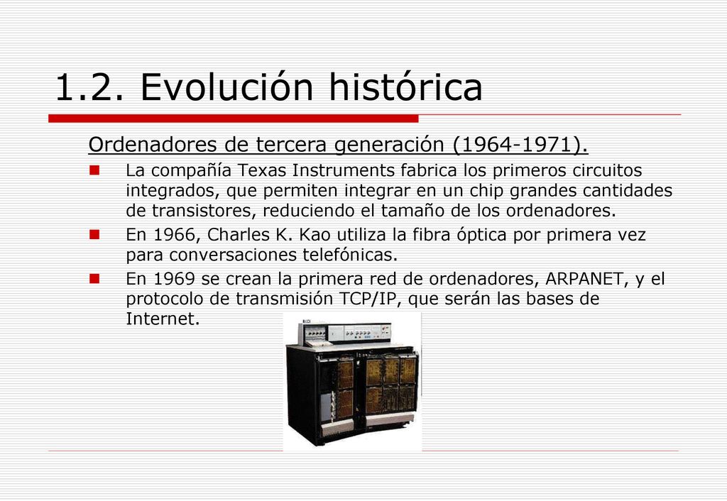 1.2. Evolución histórica Ordenadores de tercera generación ( ).
