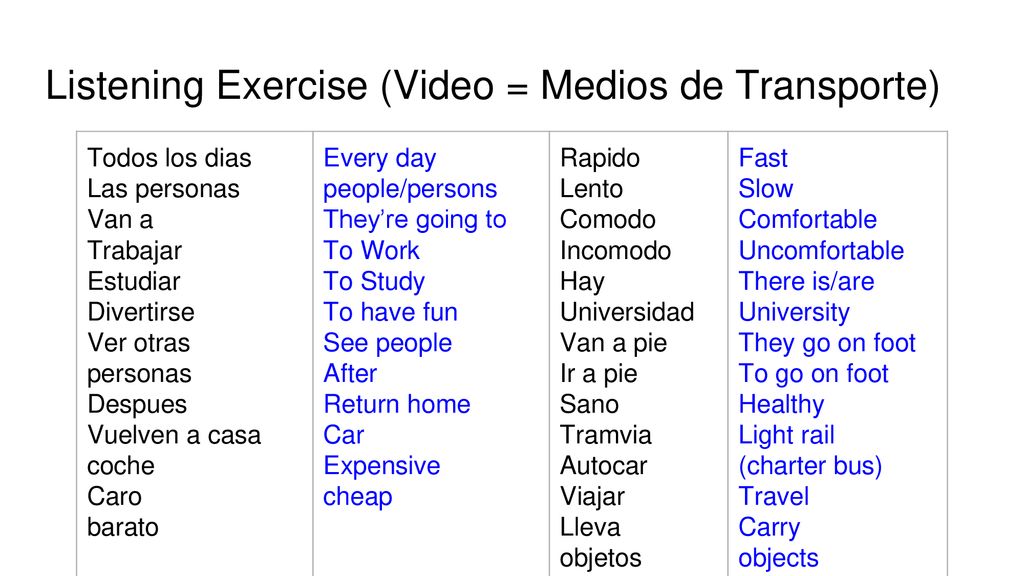Listening Exercise (Video = Medios de Transporte)