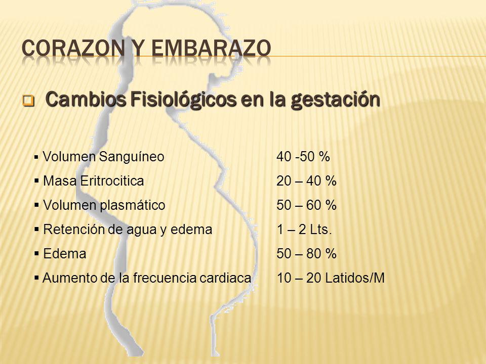 CORAZON Y EMBARAZO Cambios Fisiológicos en la gestación