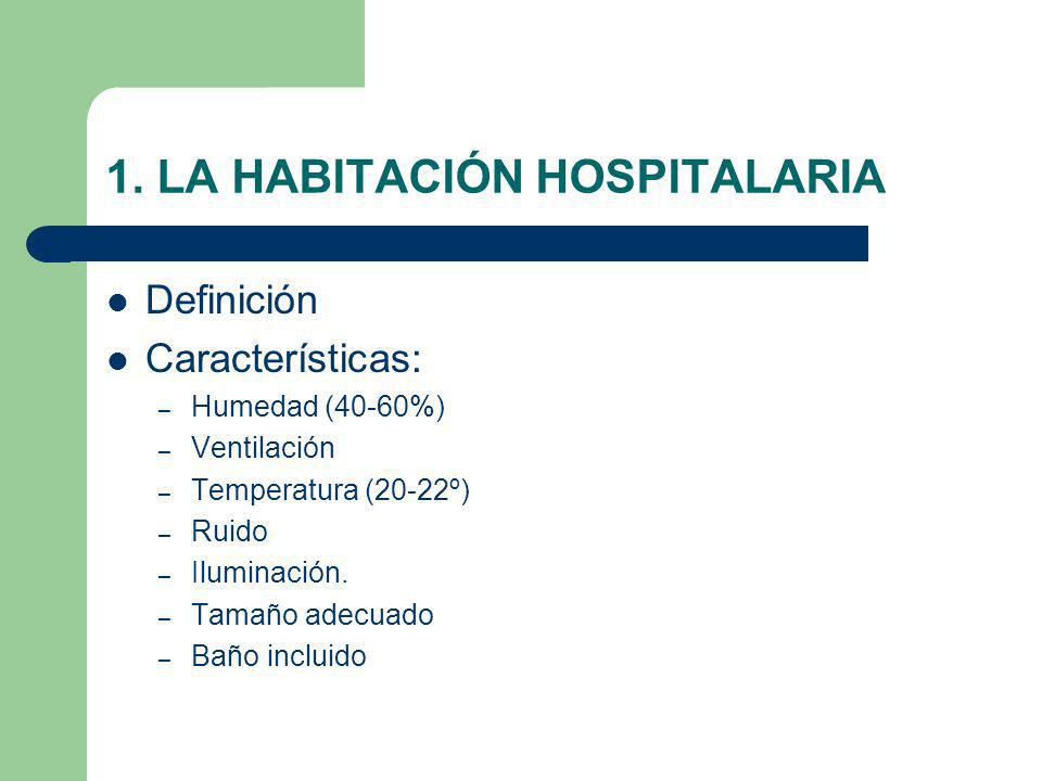 1. LA HABITACIÓN HOSPITALARIA