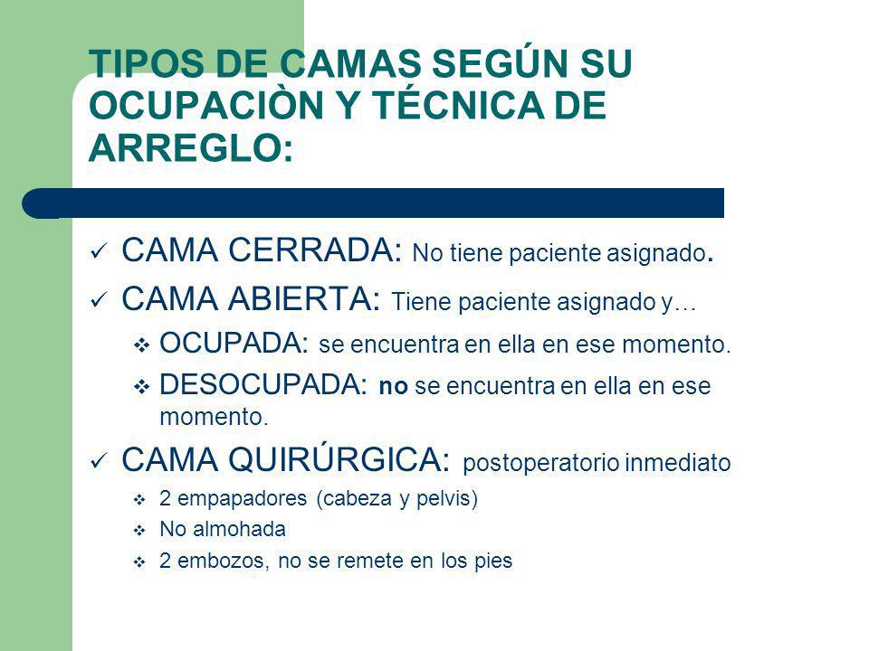 TIPOS DE CAMAS SEGÚN SU OCUPACIÒN Y TÉCNICA DE ARREGLO: