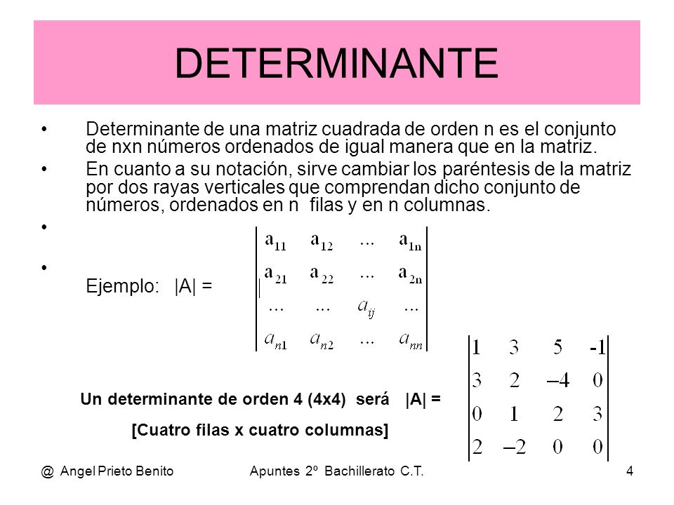 DETERMINANTE Determinante de una matriz cuadrada de orden n es el conjunto de nxn números ordenados de igual manera que en la matriz.
