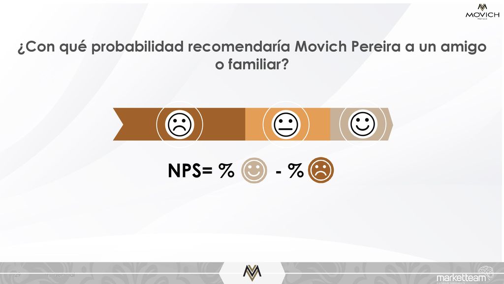 ¿Con qué probabilidad recomendaría Movich Pereira a un amigo o familiar