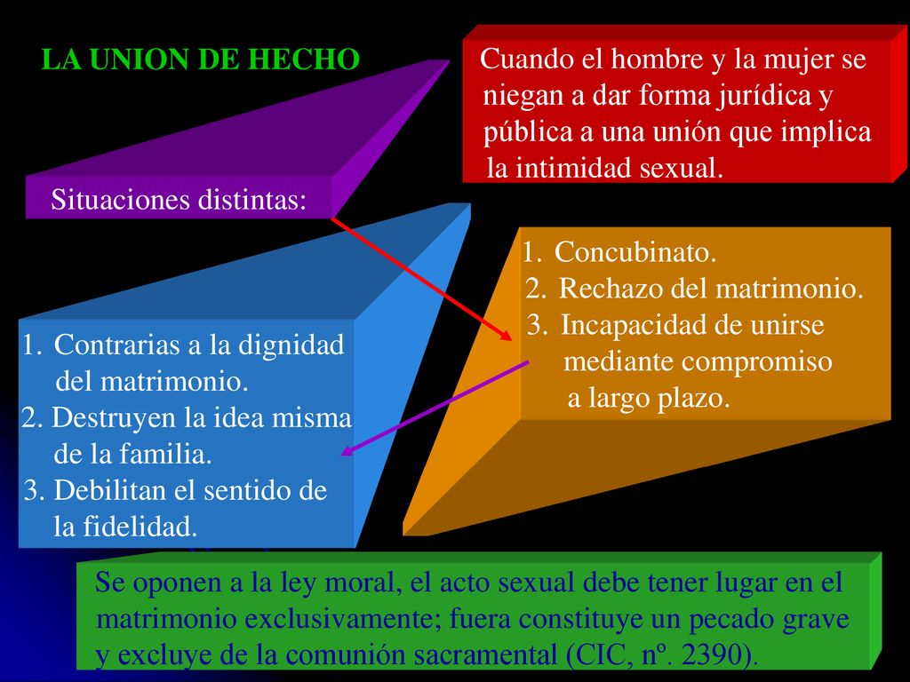 Cuando el hombre y la mujer se niegan a dar forma jurídica y