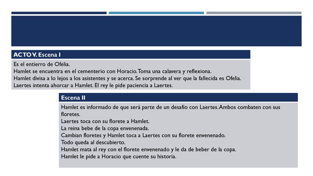 ACTO V. Escena I Es el entierro de Ofelia. Hamlet se encuentra en el cementerio con Horacio. Toma una calavera y reflexiona.