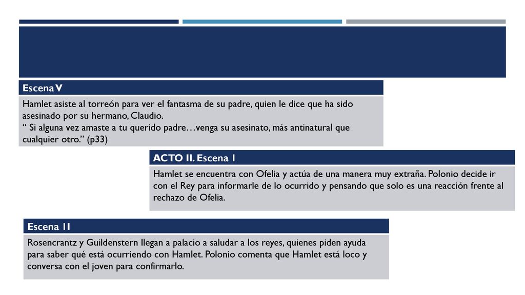 Escena V Hamlet asiste al torreón para ver el fantasma de su padre, quien le dice que ha sido asesinado por su hermano, Claudio.