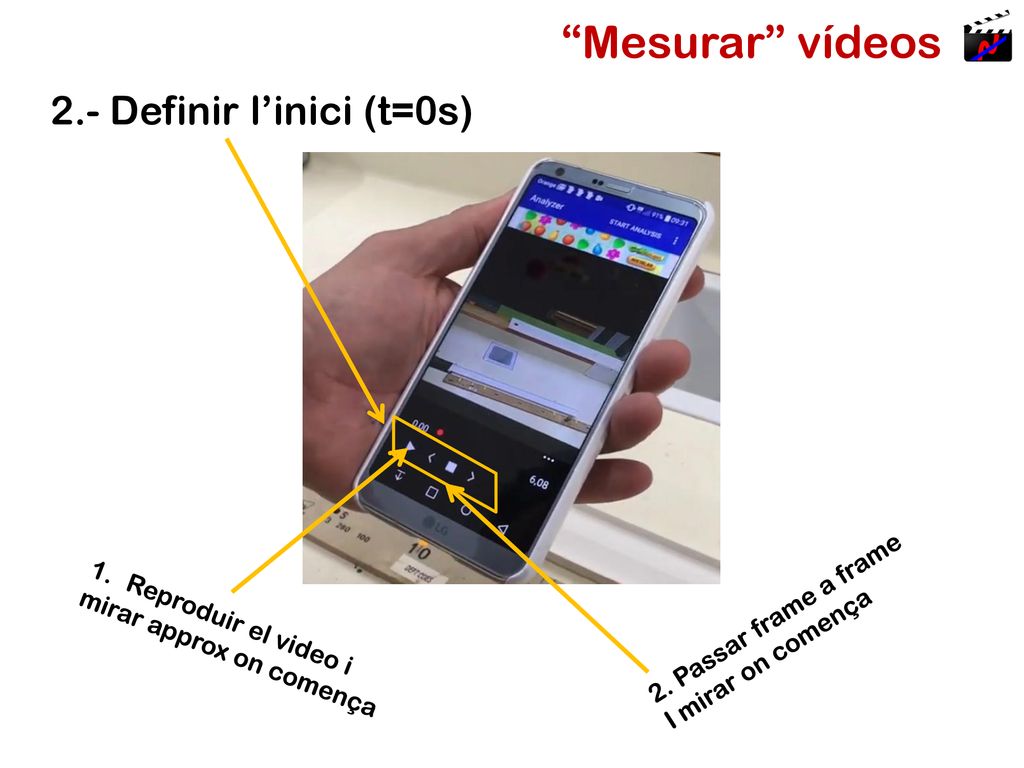 Mesurar vídeos 2.- Definir l’inici (t=0s) 2. Passar frame a frame