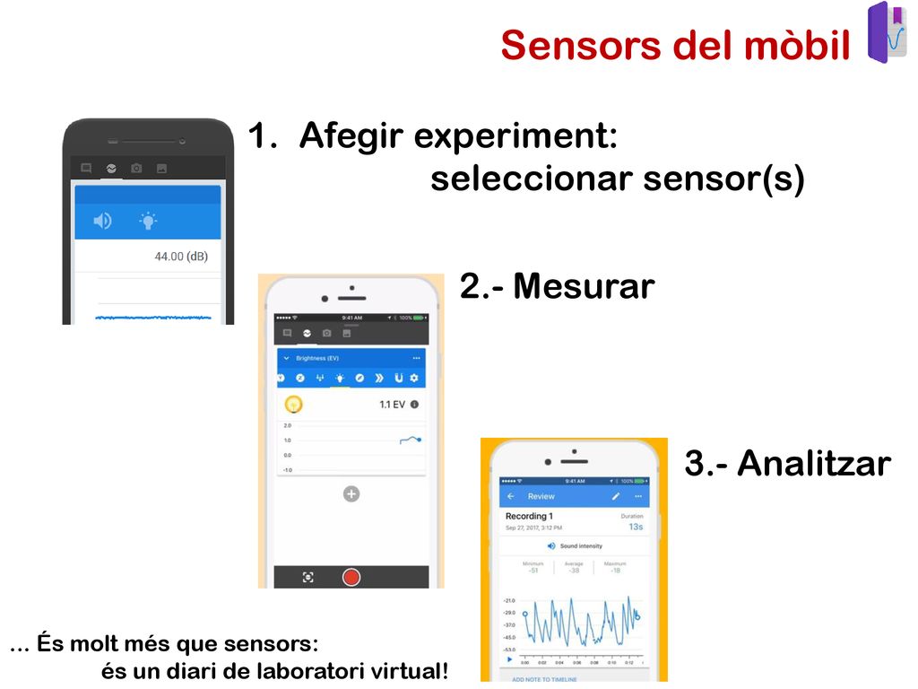 Sensors del mòbil Afegir experiment: seleccionar sensor(s) 2.- Mesurar