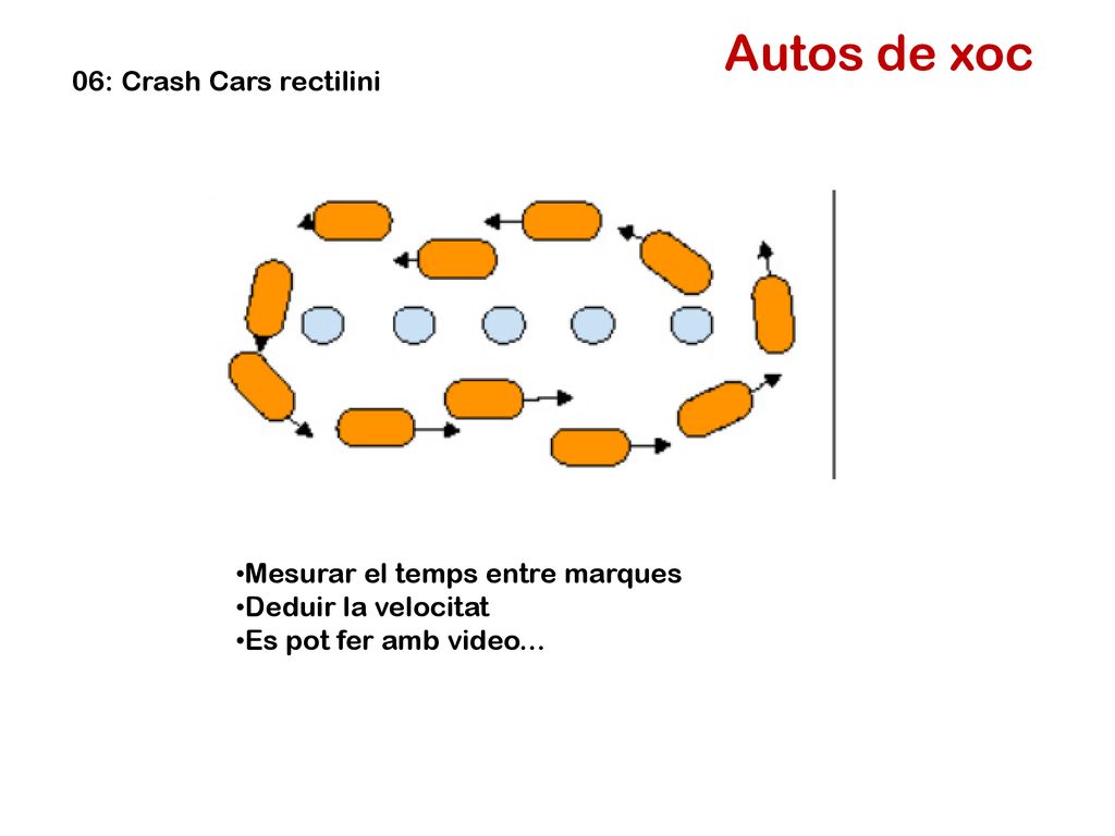 Autos de xoc 06: Crash Cars rectilini Mesurar el temps entre marques