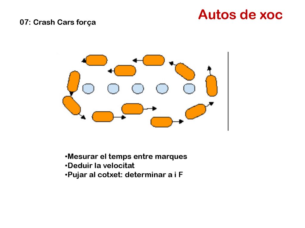 Autos de xoc 07: Crash Cars força Mesurar el temps entre marques