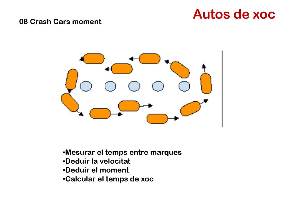 Autos de xoc 08 Crash Cars moment Mesurar el temps entre marques