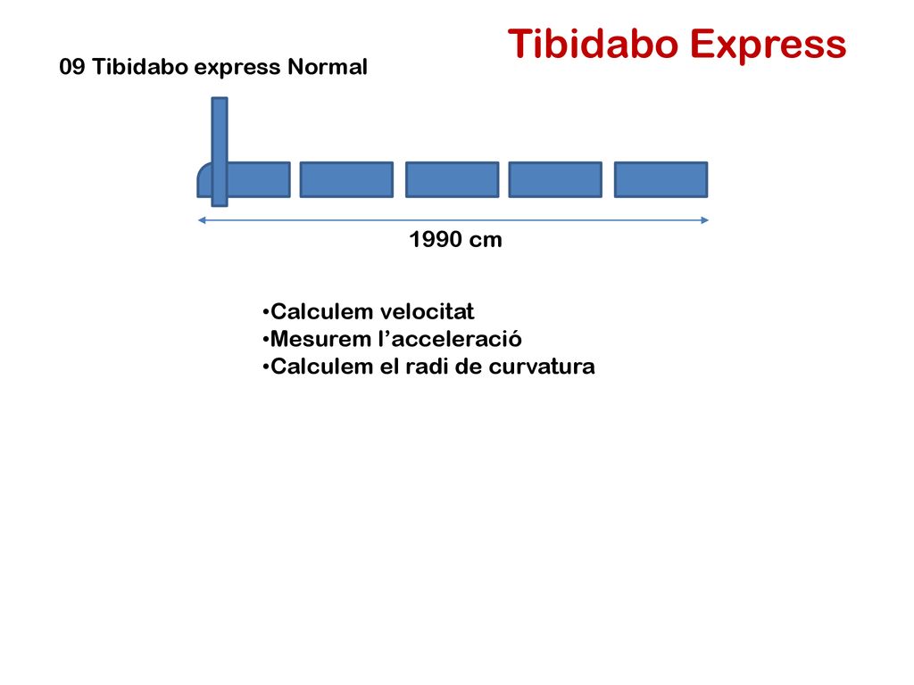 Tibidabo Express 09 Tibidabo express Normal 1990 cm Calculem velocitat