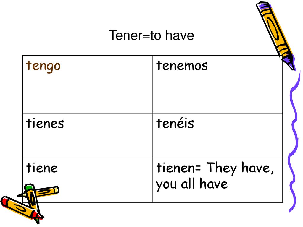 Tener=to have tengo tenemos tienes tenéis tiene tienen= They have, you all have