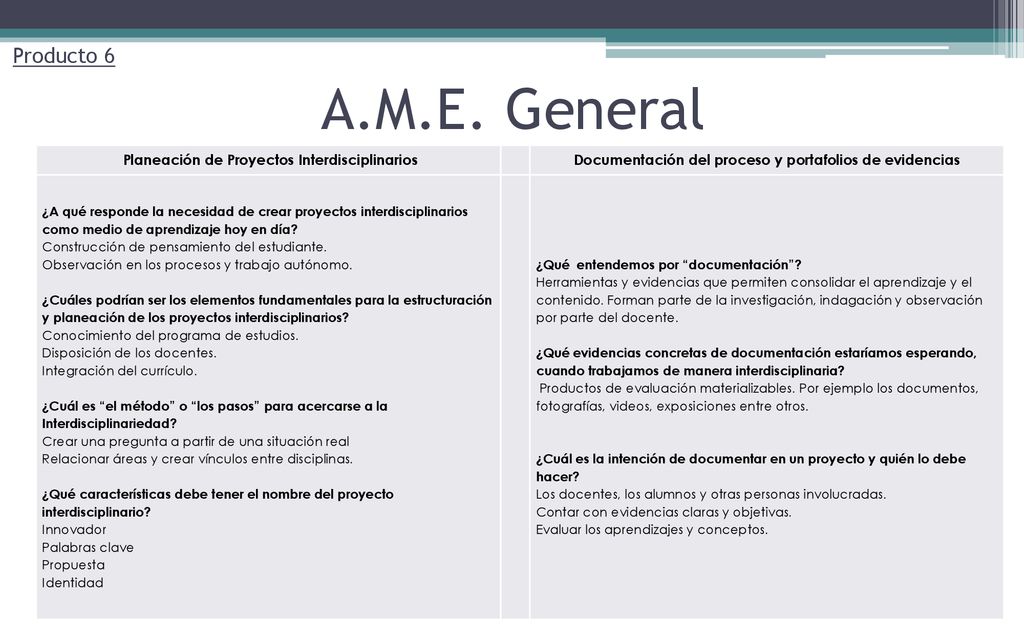 A.M.E. General Producto 6 Planeación de Proyectos Interdisciplinarios
