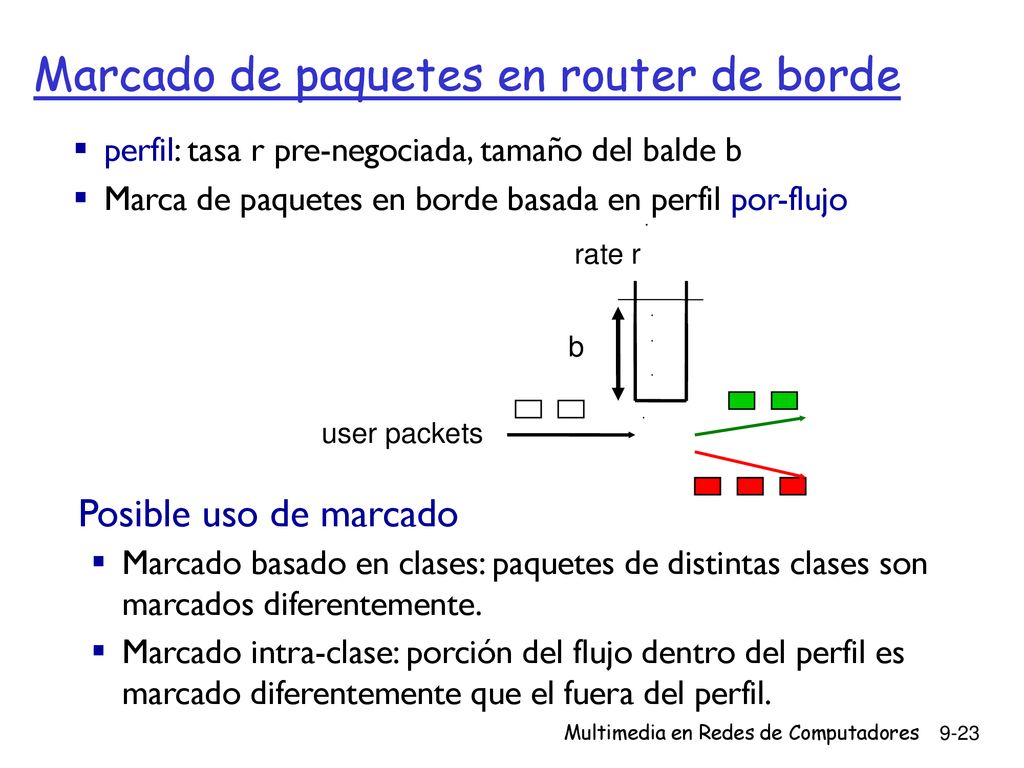 Marcado de paquetes en router de borde