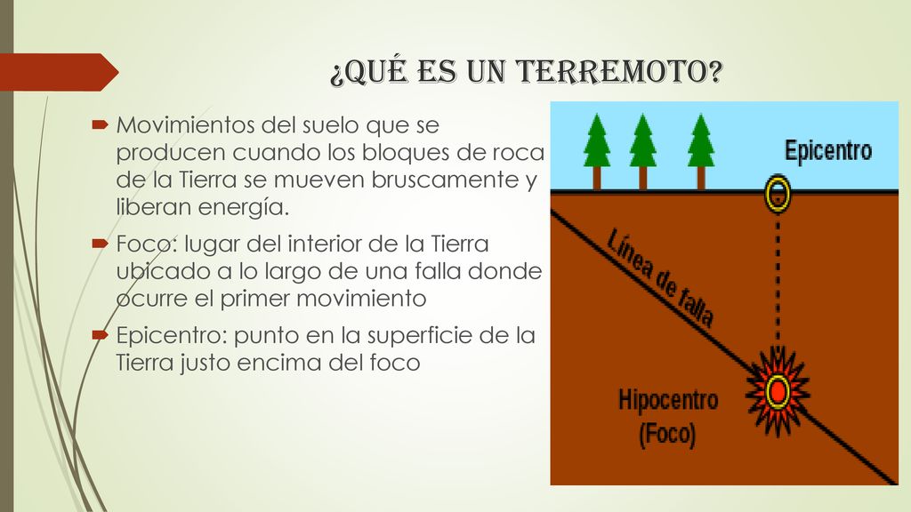 ¿Qué es un terremoto Movimientos del suelo que se producen cuando los bloques de roca de la Tierra se mueven bruscamente y liberan energía.