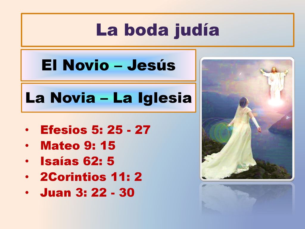 La boda judía El Novio – Jesús La Novia – La Iglesia