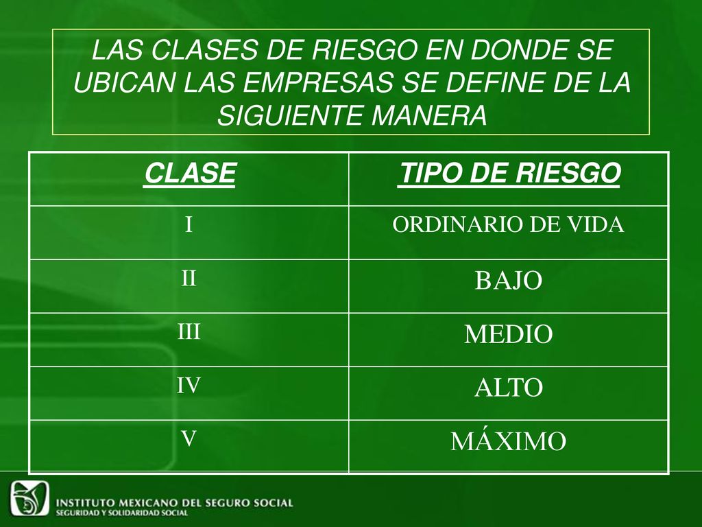 LAS CLASES DE RIESGO EN DONDE SE UBICAN LAS EMPRESAS SE DEFINE DE LA SIGUIENTE MANERA