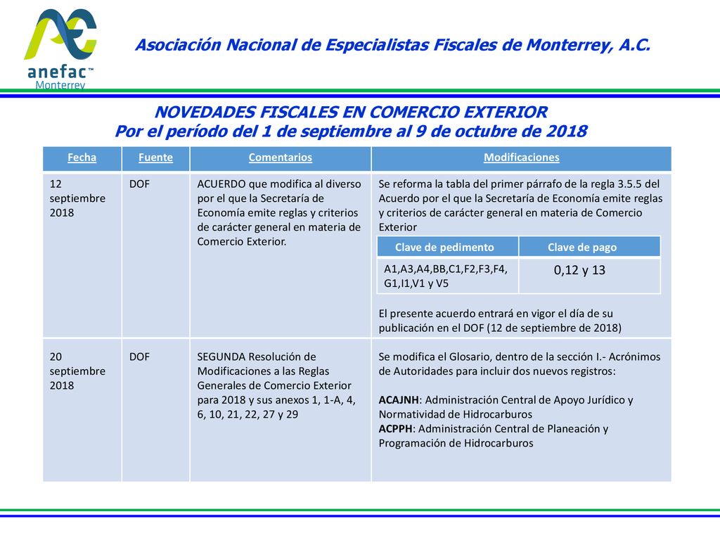 Asociación Nacional de Especialistas Fiscales de Monterrey, A.C.