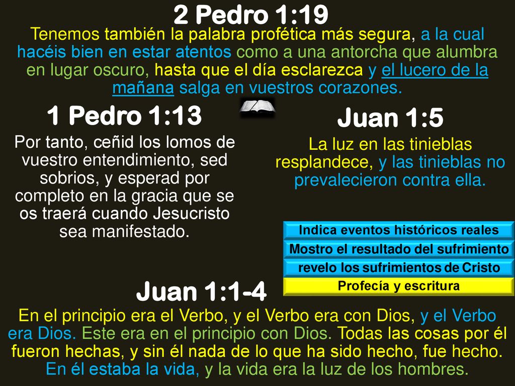 2 Pedro 1:19 1 Pedro 1:13 Juan 1:5 Juan 1:1-4