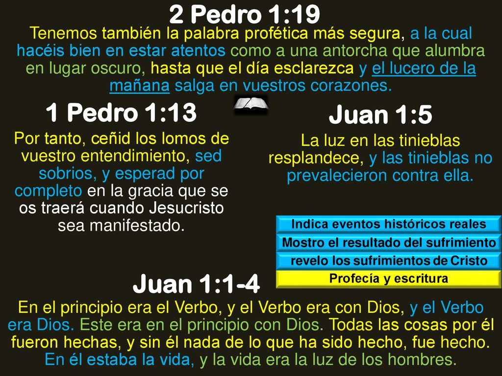 2 Pedro 1:19 1 Pedro 1:13 Juan 1:5 Juan 1:1-4