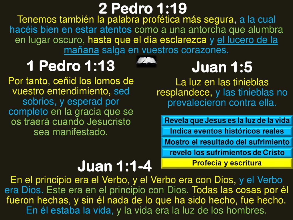 2 Pedro 1:19 1 Pedro 1:13 Juan 1:5 Juan 1:1-4