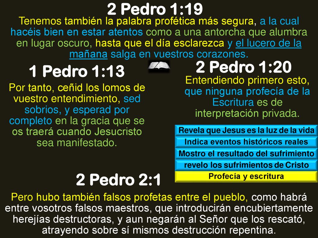 2 Pedro 1:19 2 Pedro 1:20 1 Pedro 1:13 2 Pedro 2:1