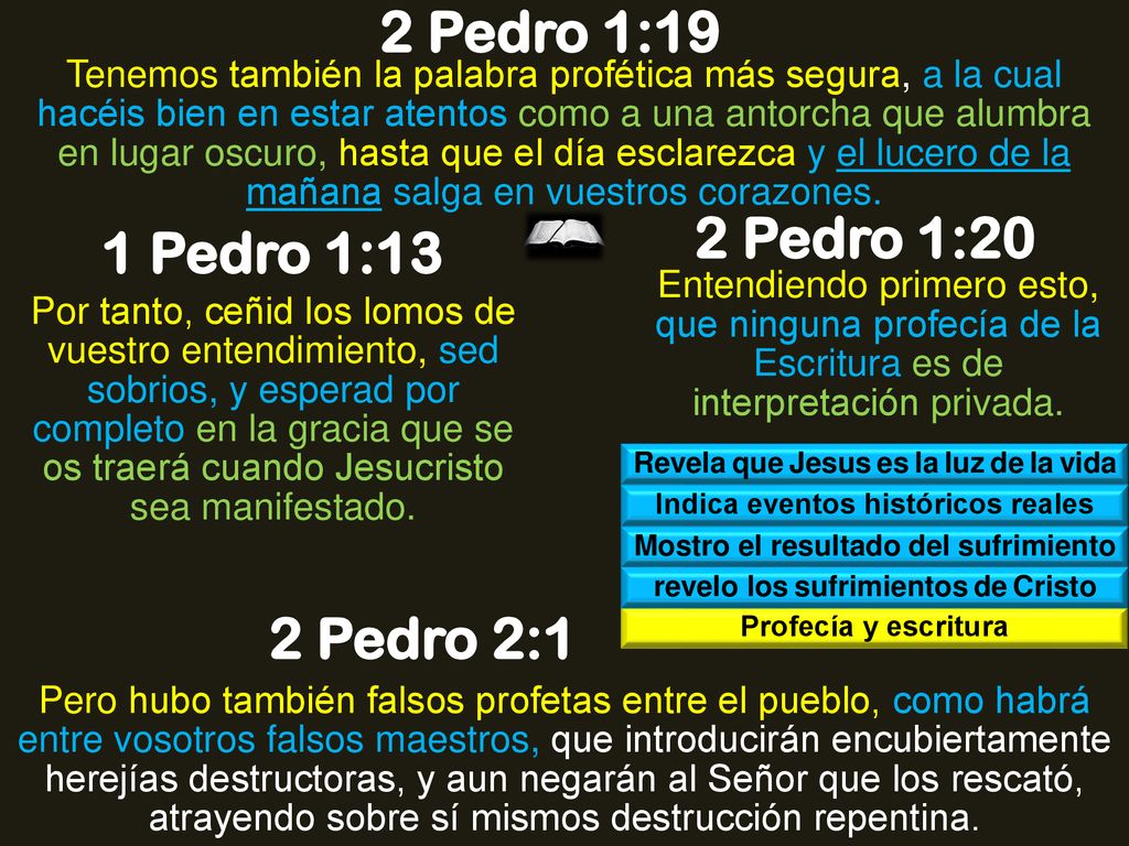 2 Pedro 1:19 2 Pedro 1:20 1 Pedro 1:13 2 Pedro 2:1