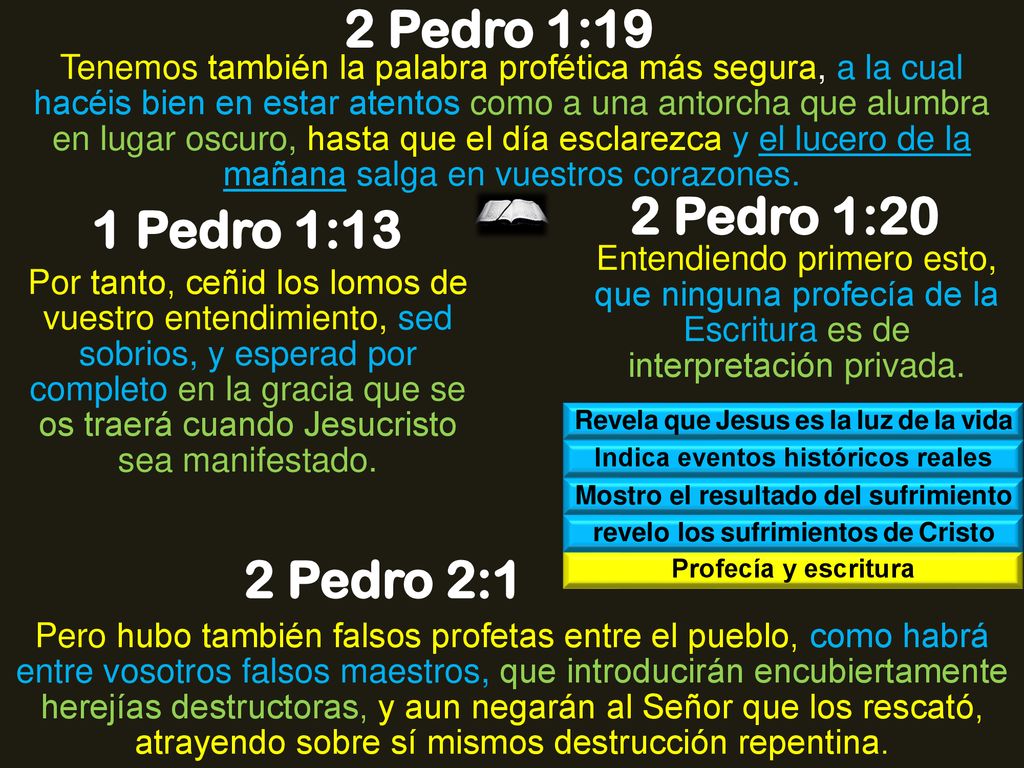2 Pedro 1:19 2 Pedro 1:20 1 Pedro 1:13 2 Pedro 2:1