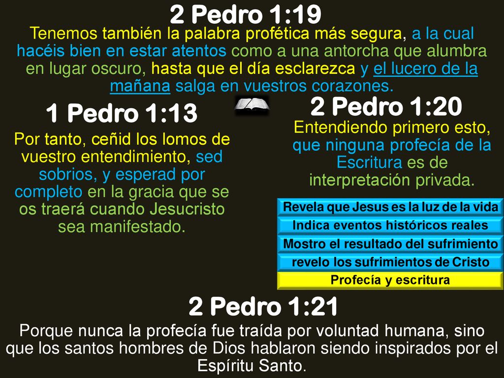 2 Pedro 1:19 2 Pedro 1:20 1 Pedro 1:13 2 Pedro 1:21