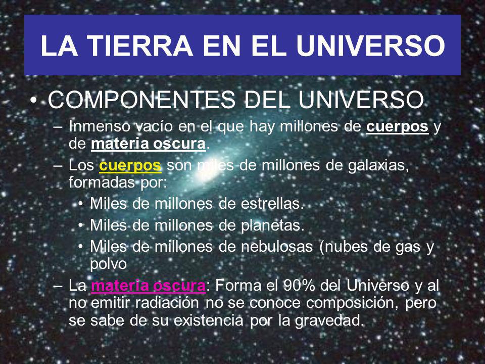 LA TIERRA EN EL UNIVERSO