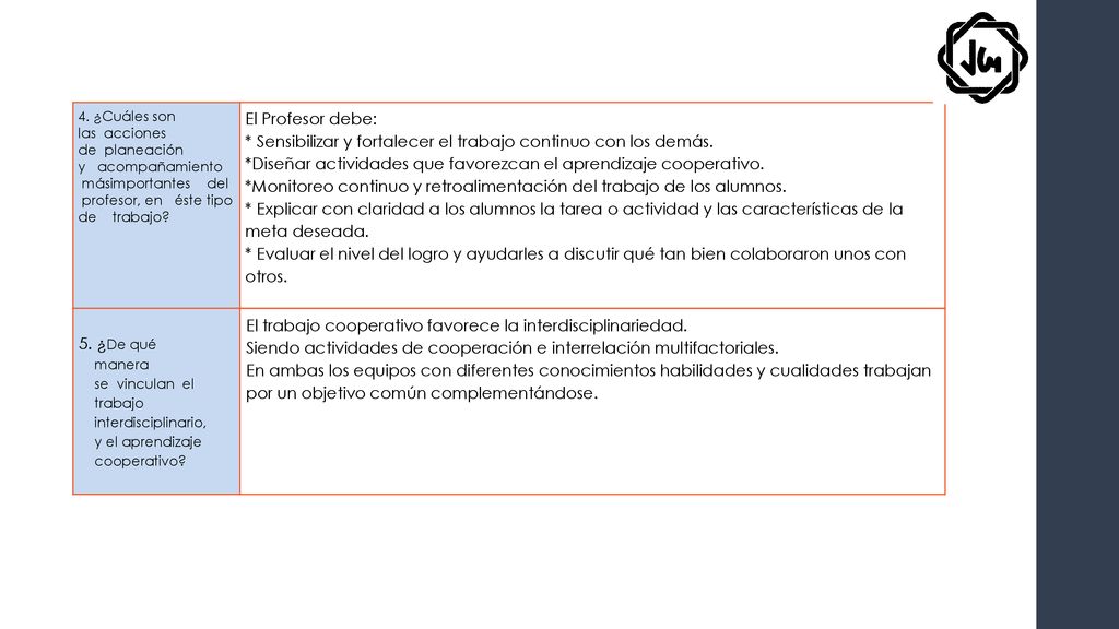 * Sensibilizar y fortalecer el trabajo continuo con los demás.