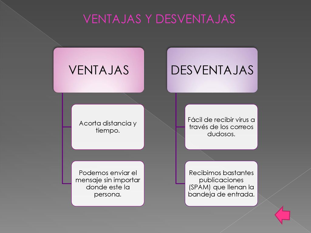 VENTAJAS DESVENTAJAS VENTAJAS Y DESVENTAJAS Acorta distancia y tiempo.