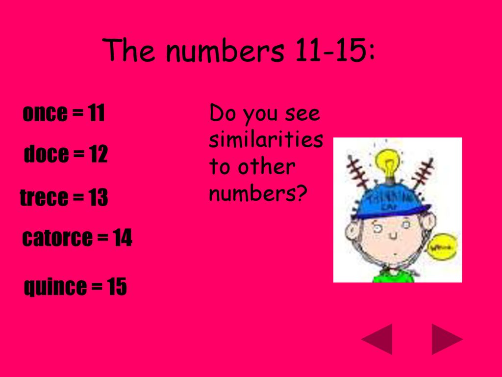 The numbers 11-15: once = 11 Do you see similarities to other numbers