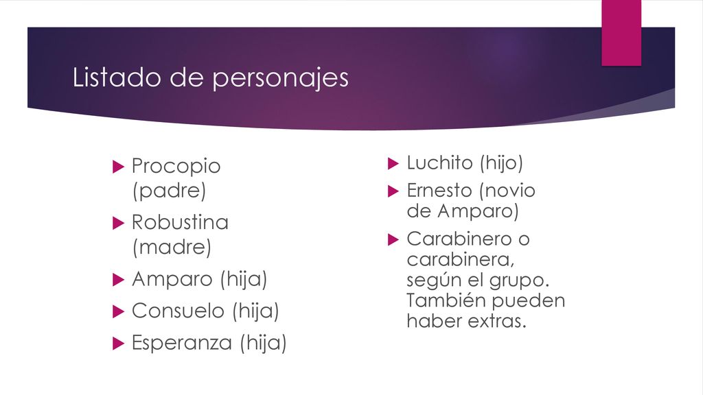 Listado de personajes Procopio (padre) Robustina (madre) Amparo (hija)