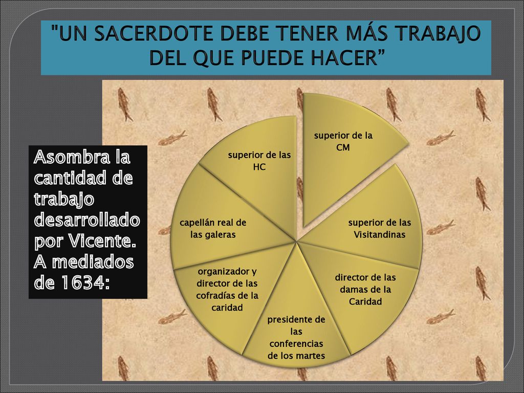 UN SACERDOTE DEBE TENER MÁS TRABAJO DEL QUE PUEDE HACER