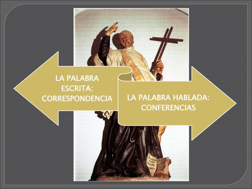 LA PALABRA ESCRITA: CORRESPONDENCIA LA PALABRA HABLADA: CONFERENCIAS