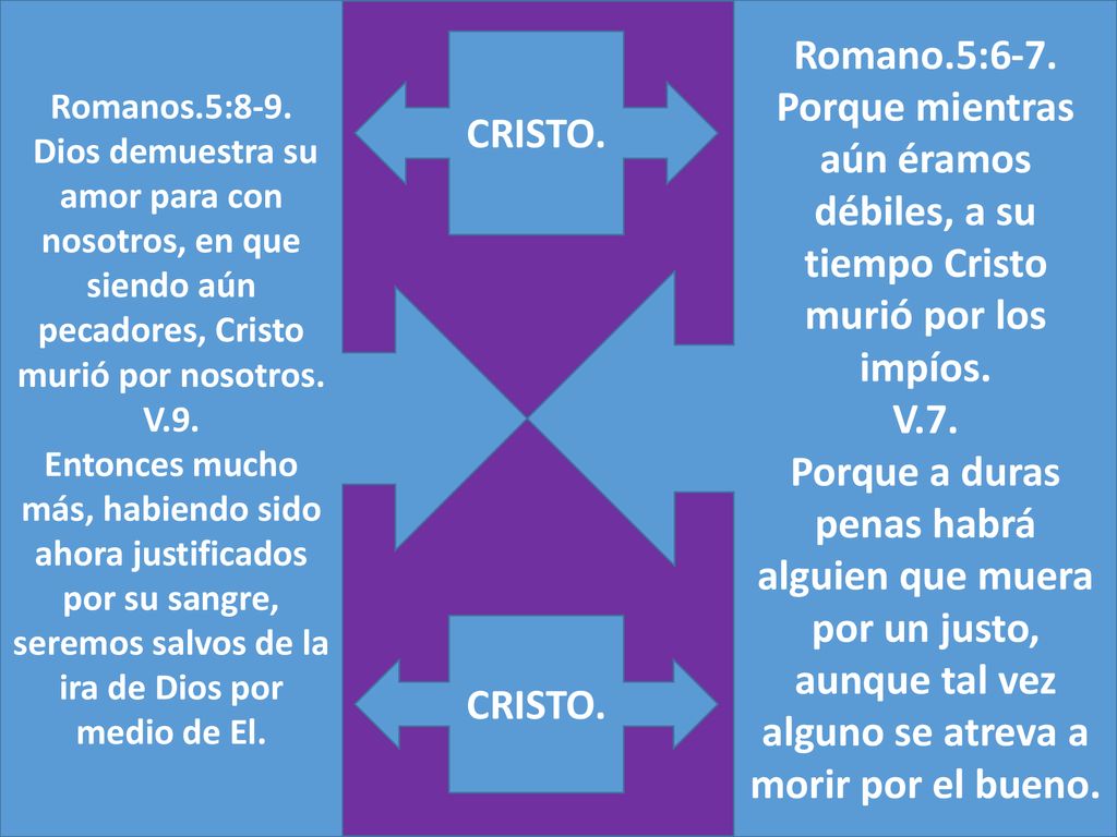 Romanos.5:8-9. Dios demuestra su amor para con nosotros, en que siendo aún pecadores, Cristo murió por nosotros.