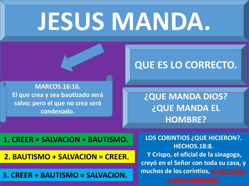 JESUS MANDA. QUE ES LO CORRECTO. ¿QUE MANDA DIOS