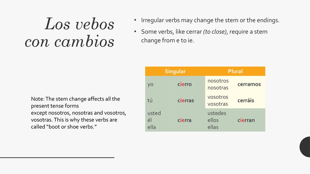 Los vebos con cambios Irregular verbs may change the stem or the endings. Some verbs, like cerrar (to close), require a stem change from e to ie.