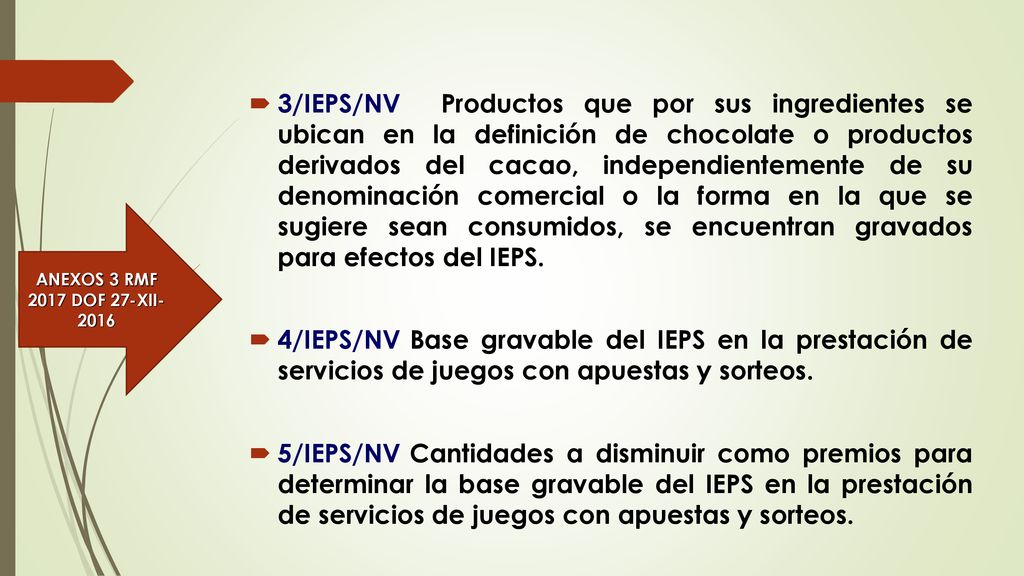 3/IEPS/NV Productos que por sus ingredientes se ubican en la definición de chocolate o productos derivados del cacao, independientemente de su denominación comercial o la forma en la que se sugiere sean consumidos, se encuentran gravados para efectos del IEPS.